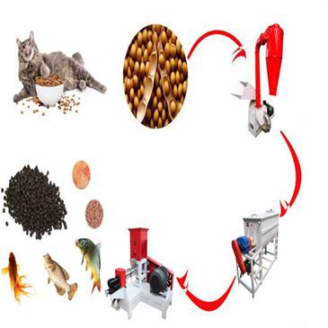 rotary-drum-roller-seasoning-snack