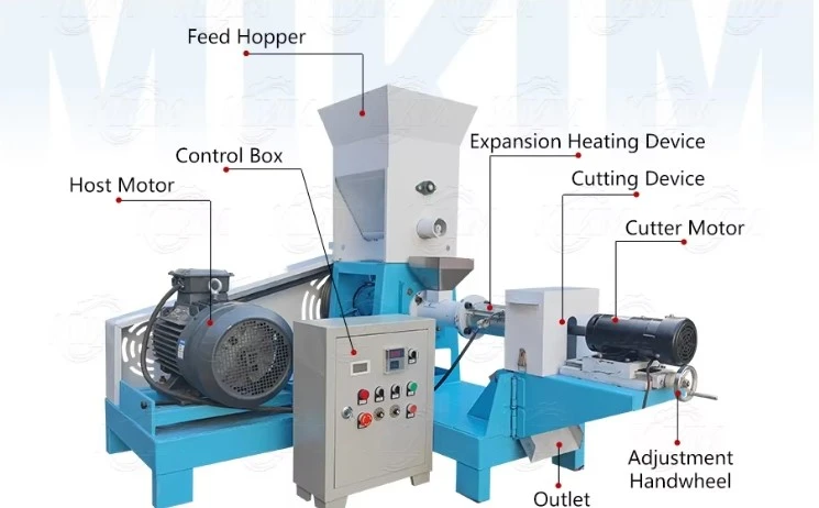 Structural Composition of the DGP Series Dry-Type Floating Fish Feed Pellet Machine Structural Composition of the DGP Series Dry-Type Floating Fish Feed Pellet Machine